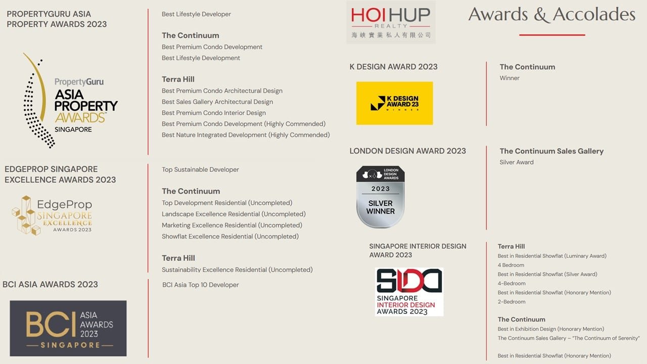 Otto-Place-Developer-Awards